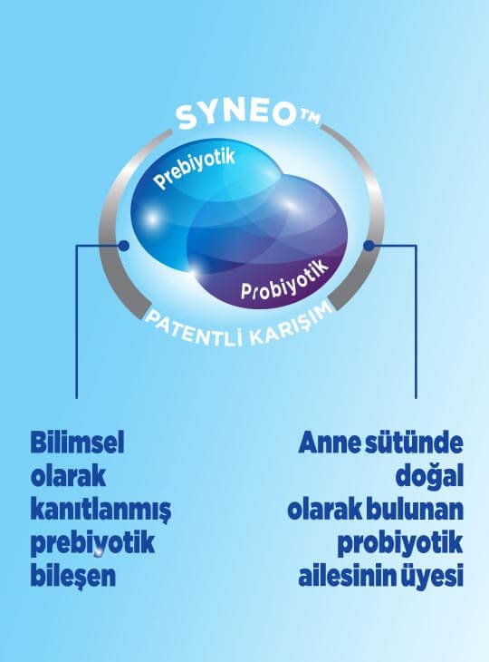 Aptamil Prosyneo